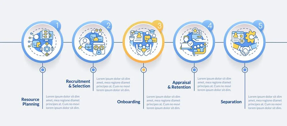 IT staffing process circle infographic template Stock Illustration