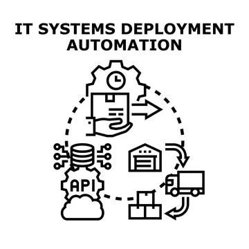It systems deployment automation software process concept Ilustração Stock
