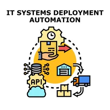 It systems deployment automation software process concept Stock Illustration