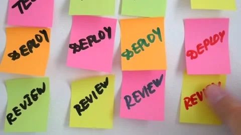 IT worker with agile board. Using scrum board for task control is a kind of.. Stock Footage 230255458