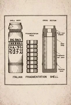 Italian Fragmentation Shell Technical Ordnance Drawing Document 库存插图