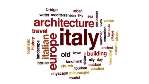 Italy animated word cloud, text design animation. Stock Footage 75331190