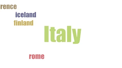 Italy Tag Cloud Animated On White Background Stock Footage 103558145