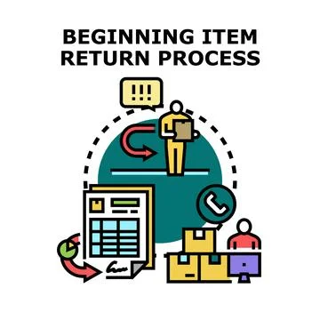 Item return process beginning with customer and delivery Stock Illustration