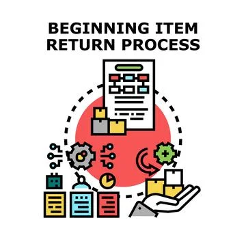 Item return process concept vector illustration Stock Illustration