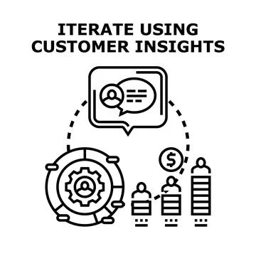 Iterating product development using customer insights and feedback Stock Illustration