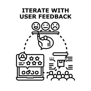 Iterating products with user feedback and satisfaction analysis Illustrazione stock