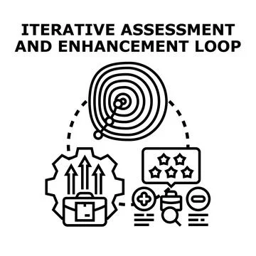 Iterative assessment and enhancement loop concept Ilustração Stock