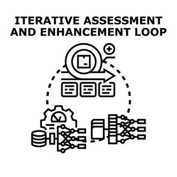 Iterative assessment and enhancement loop concept 스톡 일러스트