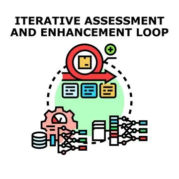 Iterative assessment and enhancement loop concept Stock Illustration