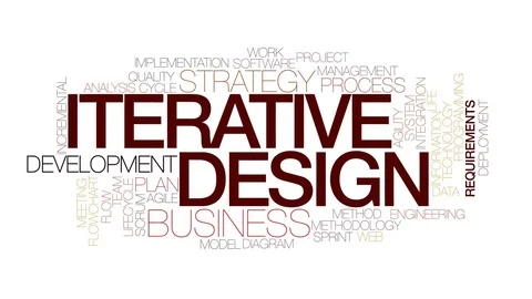 Iterative design boost animated word cloud, text animation kinetic typography Stock Footage 72406144