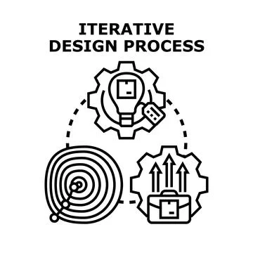 Iterative design process concept for product development Stock Illustration