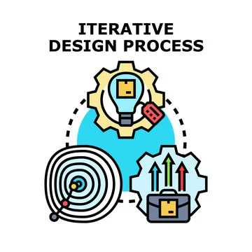 Iterative design process concept for product development Stock Illustration