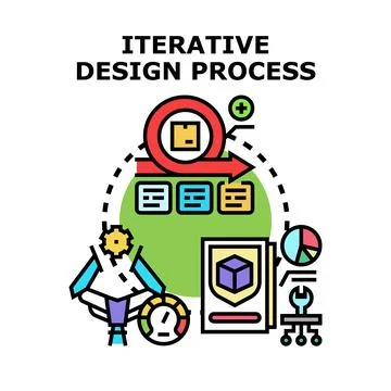 Iterative design process development circle loop concept Stock Illustration
