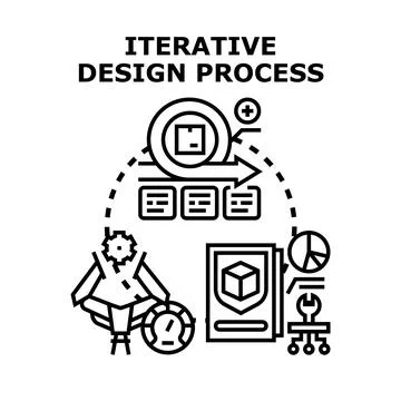 Iterative design process development circle loop concept Illustrazione stock