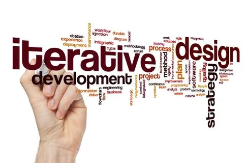 Iterative design word cloud concept Stock Illustration