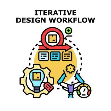 Iterative design workflow development process concept 库存插图