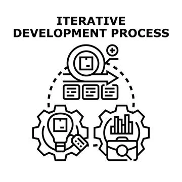 Iterative development process loop concept planning strategy Illustrazione stock