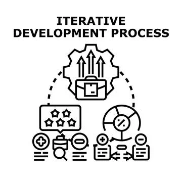 Iterative development process loop concept illustration Stock Illustration