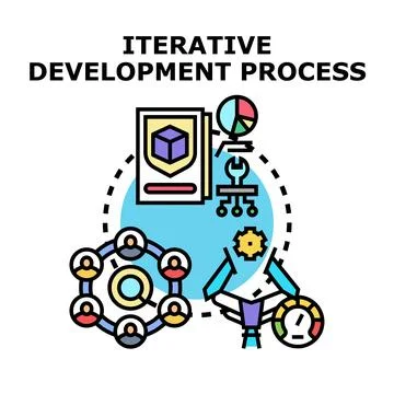 Iterative development process planning and strategy concept Illustrazione stock
