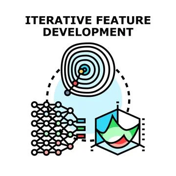 Iterative feature development planning and optimization concept Stock-Illustration