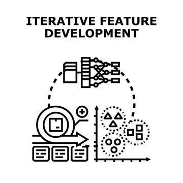 Iterative feature development process agile methodology concept Stock Illustration