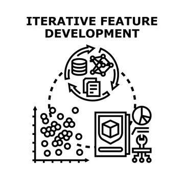 Iterative feature development process generating new ideas Illustrazione stock