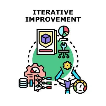Iterative improvement process with data analysis and optimization イラスト素材
