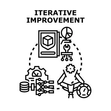 Iterative improvement process with data analysis and optimization イラスト素材