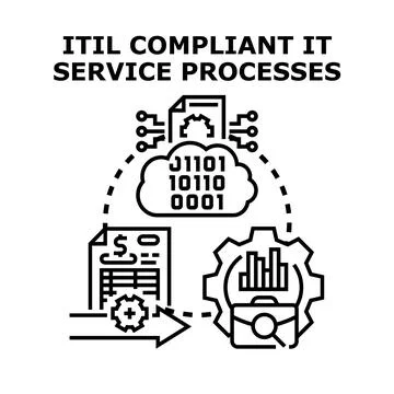 Itil compliant information technology service processes concept イラスト素材