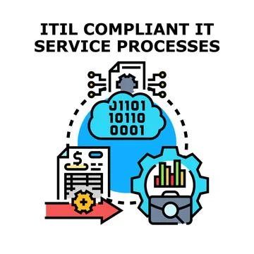 Itil compliant information technology service processes concept Illustrazione stock