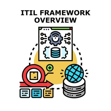Itil framework overview managing service strategy lifecycle Stock-Illustration