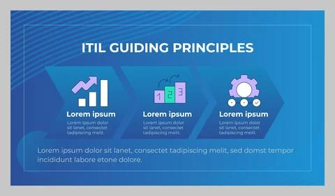 ITIL guiding principles presentation slide template 库存插图