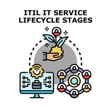 Itil it service lifecycle stages development and management concept 스톡 일러스트