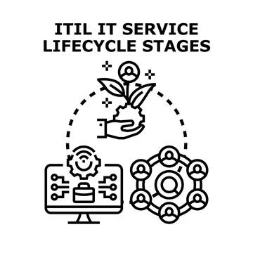 Itil it service lifecycle stages development and management concept Stock Illustration