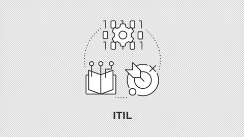 ITIL line concept icon animation Stock Footage 340576328