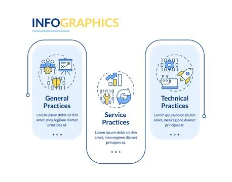 ITIL management practices rectangle infographic vector 스톡 일러스트
