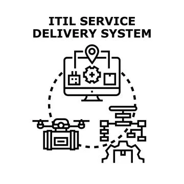 Itil service delivery system optimization concept Stock Illustration