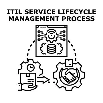Itil service lifecycle management process concept illustration Stock Illustration