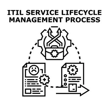 Itil service lifecycle management process concept diagram Stock Illustration
