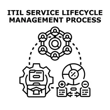 Itil service lifecycle managing process illustration Stock Illustration