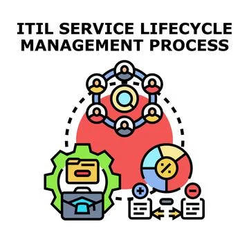 Itil service lifecycle managing process illustration Stock Illustration