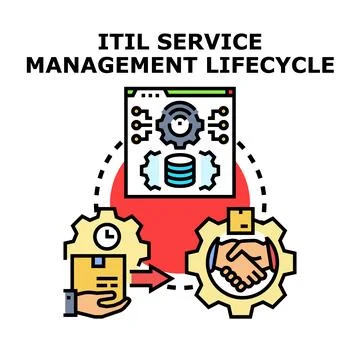 Itil service management lifecycle concept workflow Stock Illustration