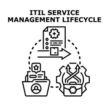 Itil service management lifecycle developing business processes Ilustração Stock