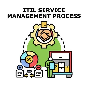Itil service management process vector concept 库存插图