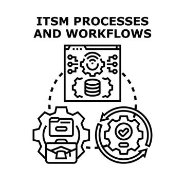 Itsm processes and workflows system development concept Stock-Illustration
