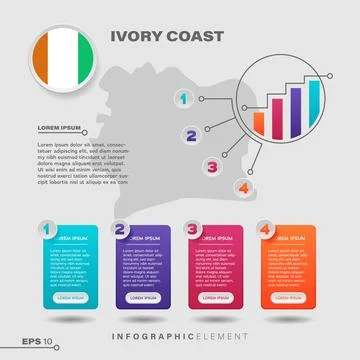 Ivory Coast Chart Infographic Element Stock Illustration