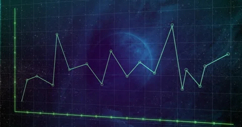 Jagged green graph appearing over neon-blue grid rising, spiking, retracting Video stock 311677556