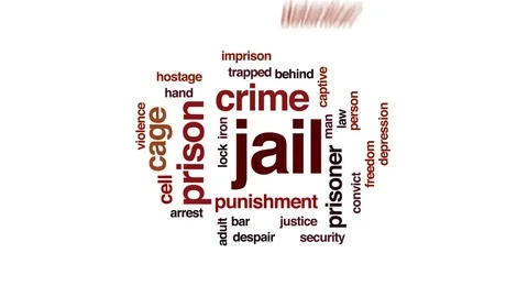 Jail animated word cloud, text design animation. Stock Footage