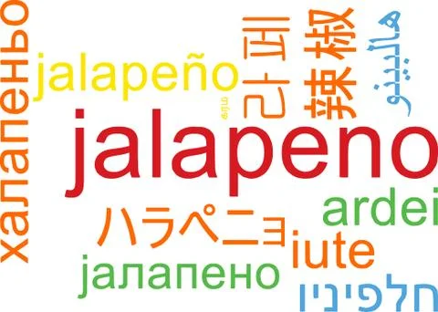 Jalapeno multilanguage wordcloud background concept Stock Illustration
